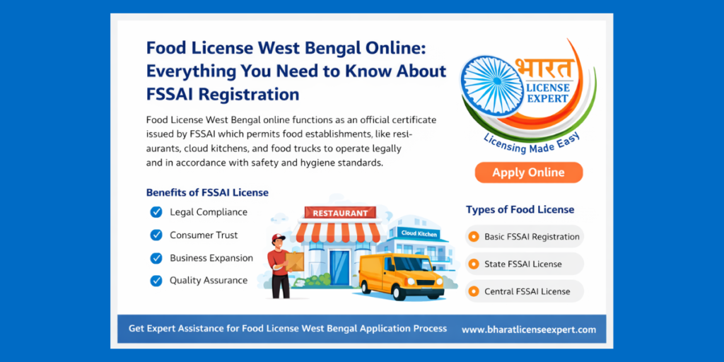 food license West Bengal online